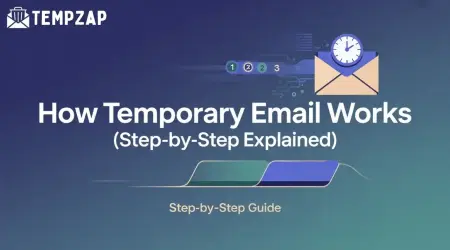 How Temporary Email Works | Step-by-Step Explained