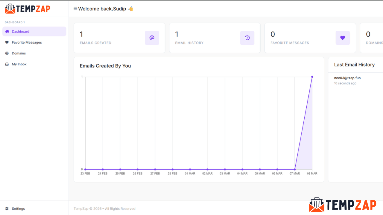 TempZap user dashboard showing access to inbox and email settings